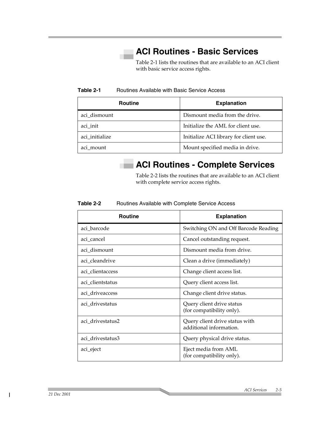 ADIC Server manual ACI Routines Basic Services 