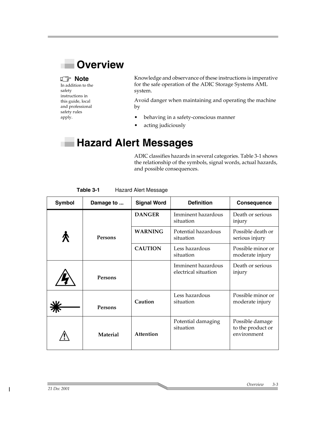 ADIC Server manual Hazard Alert Messages, Imminent hazardous Death or serious Situation Injury, Environment 