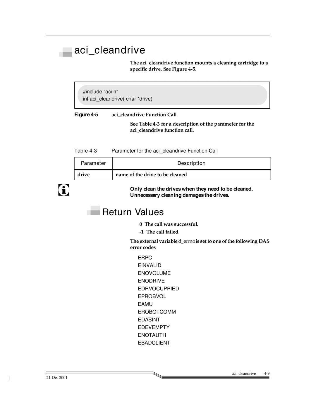 ADIC Server manual Acicleandrive, Drive Name of the drive to be cleaned 