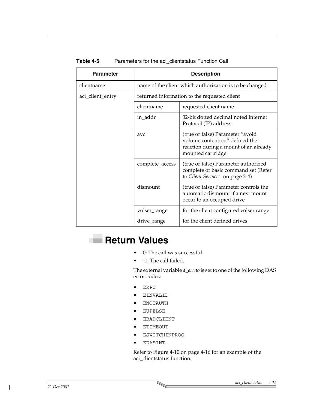 ADIC Server manual Parameters for the aciclientstatus Function Call 