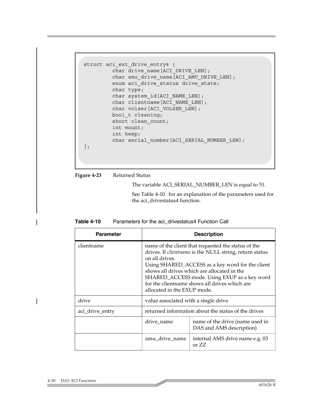 ADIC Server manual 10Parameters for the acidrivestatus4 Function Call 