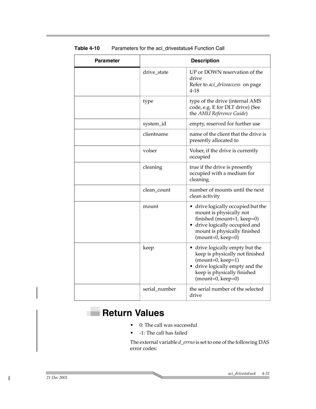 ADIC Server manual AMU Reference Guide 