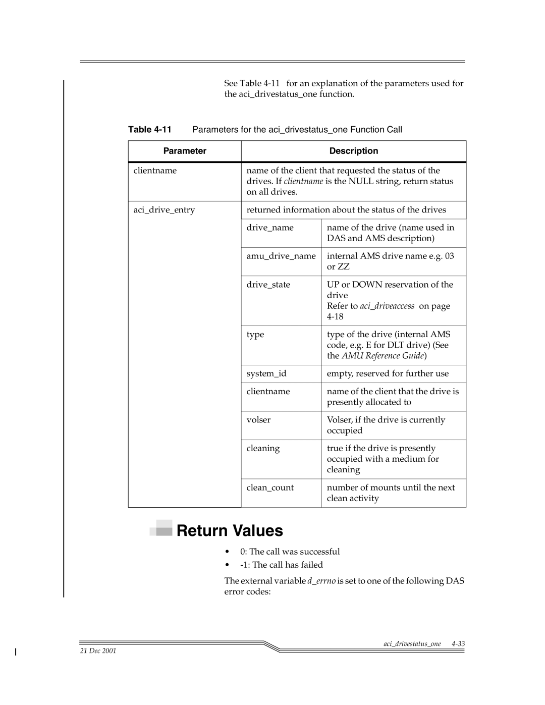 ADIC Server manual 11Parameters for the acidrivestatusone Function Call 