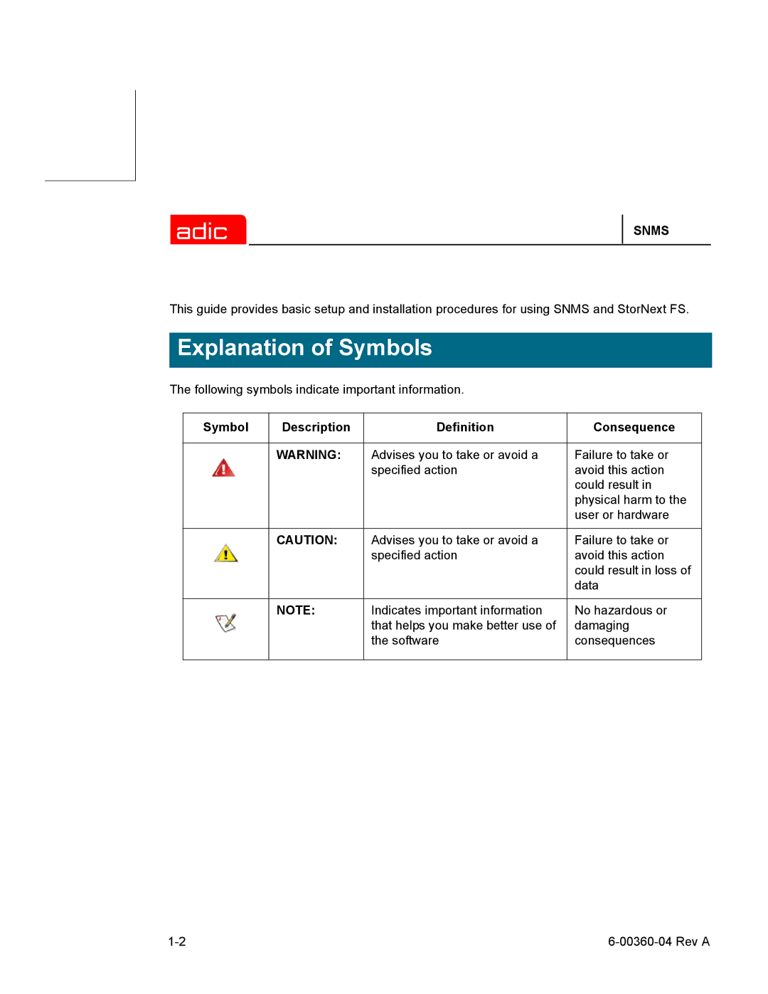 ADIC SNMS 2.3 manual Explanation of Symbols, Symbol Description Definition Consequence 