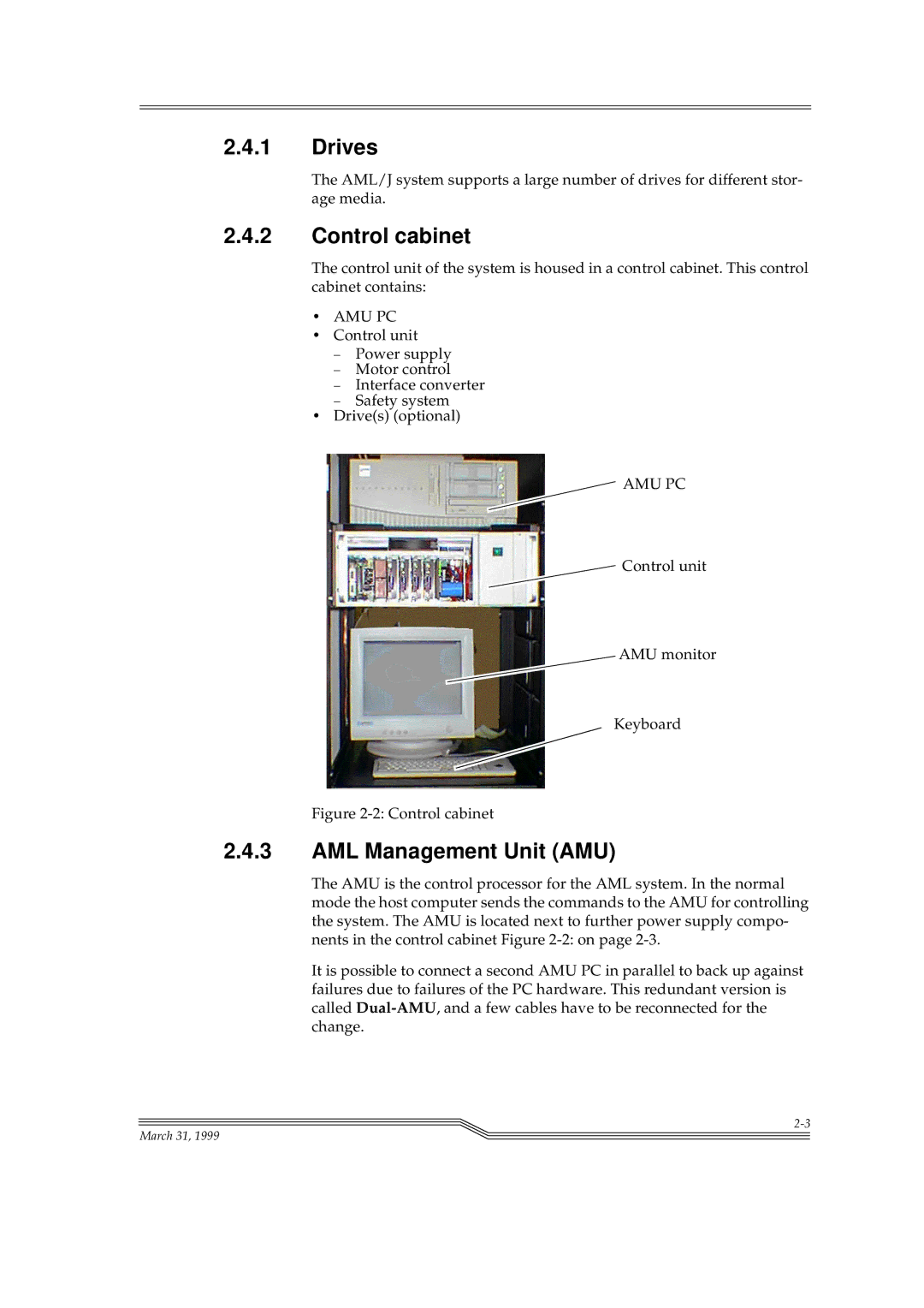 ADIC Switches manual Drives, Control cabinet, AML Management Unit AMU 