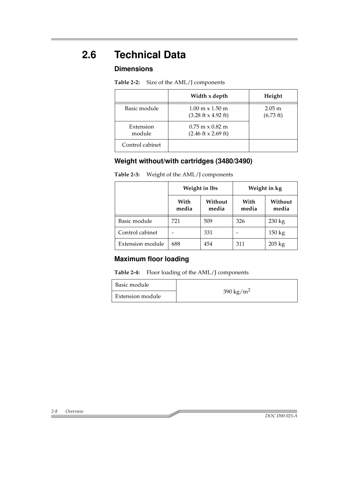 ADIC Switches manual Technical Data, Width x depth Height, Weight in lbs Weight in kg With Without Media 