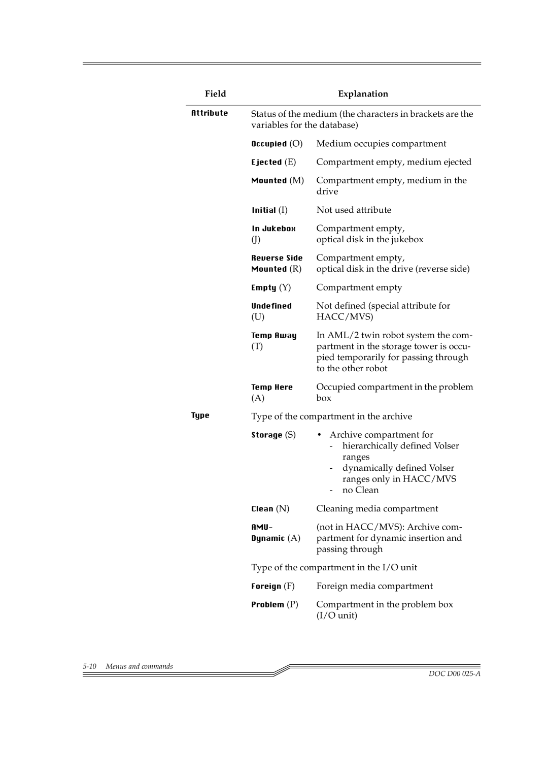 ADIC Switches manual Sh 