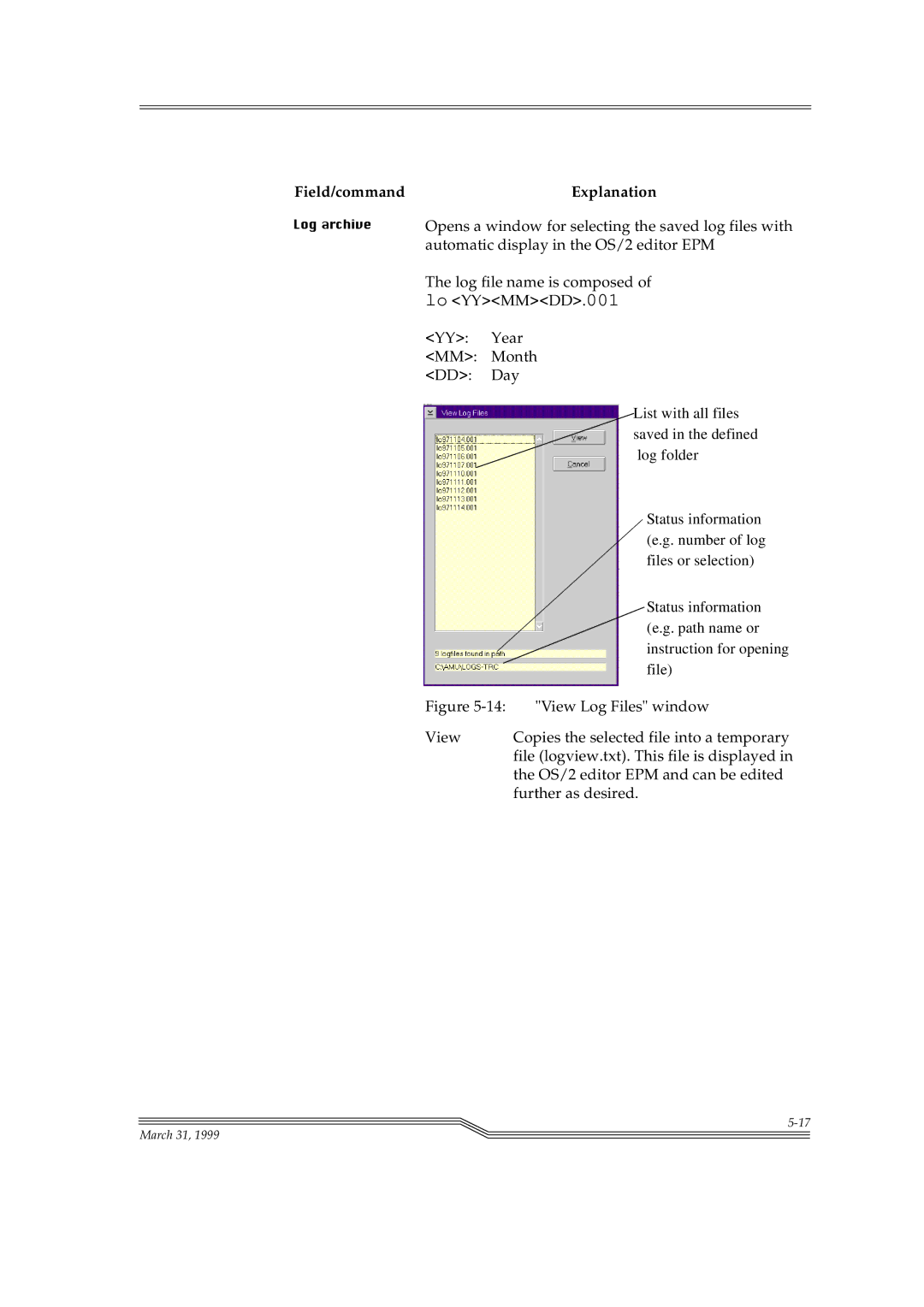 ADIC Switches manual RJField/commandDUFKLYH Explanation 