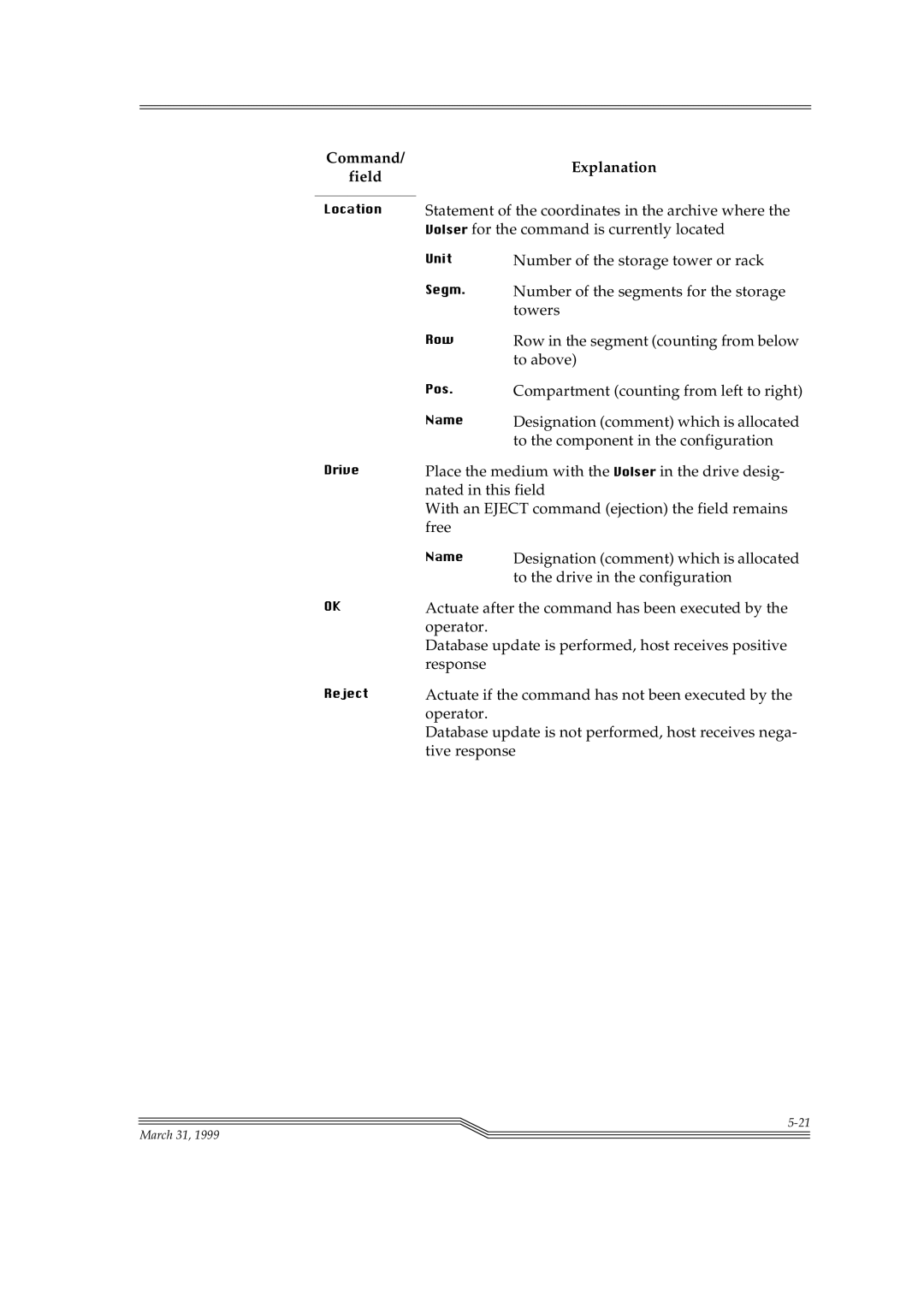 ADIC Switches manual 1DPHfree 