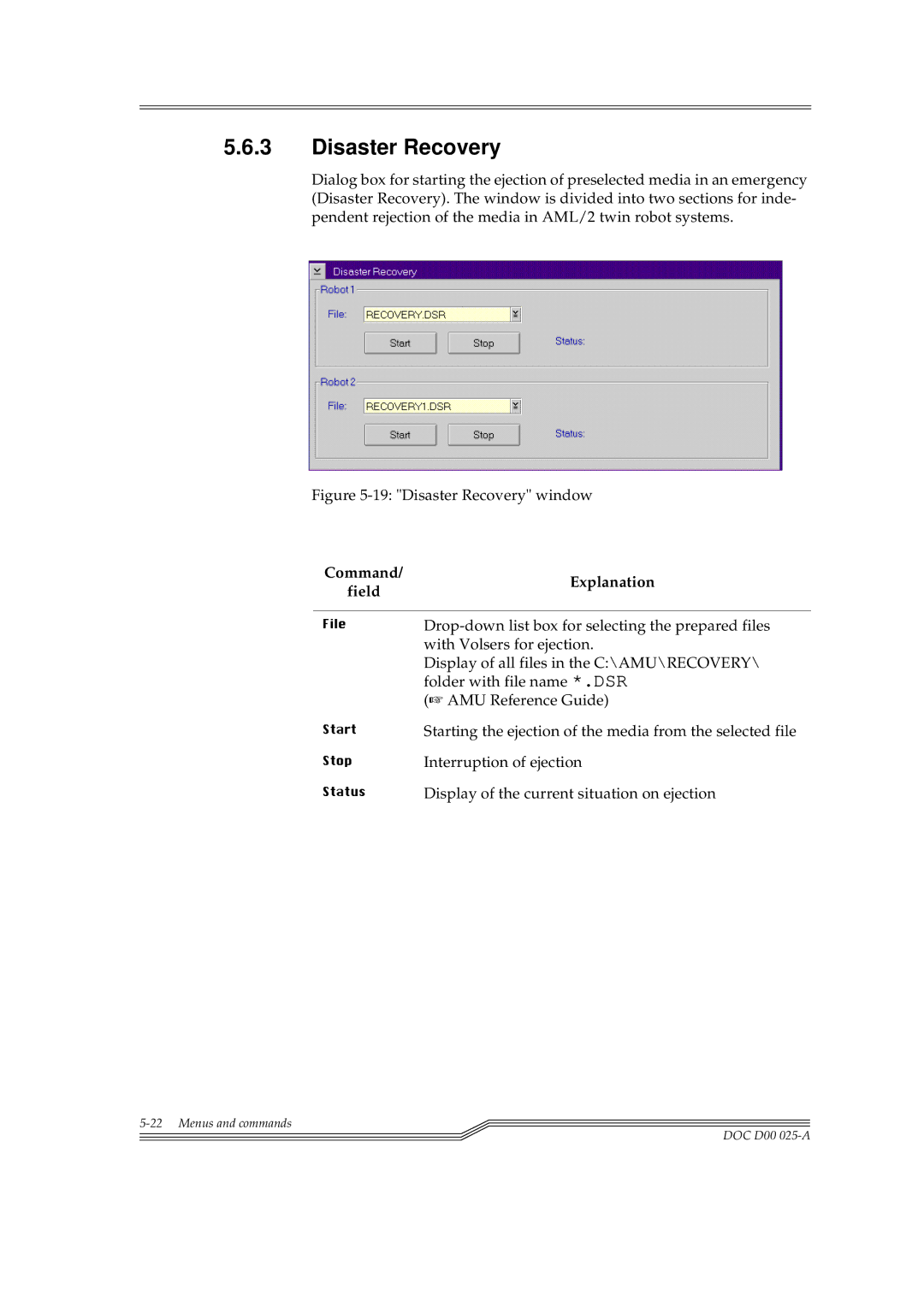 ADIC Switches manual Disaster Recovery, 6WDWXV 