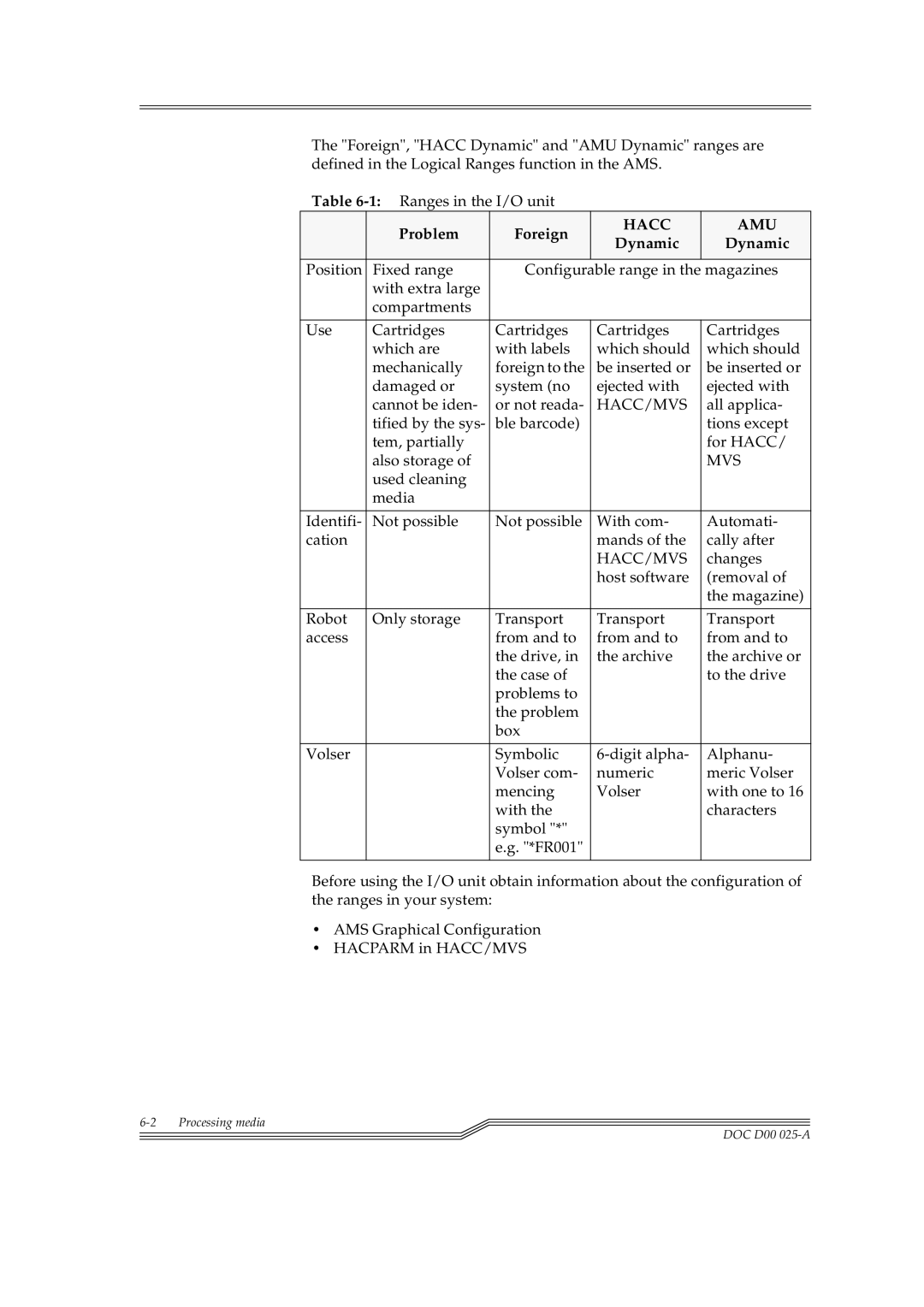 ADIC Switches manual Problem Foreign, Dynamic 