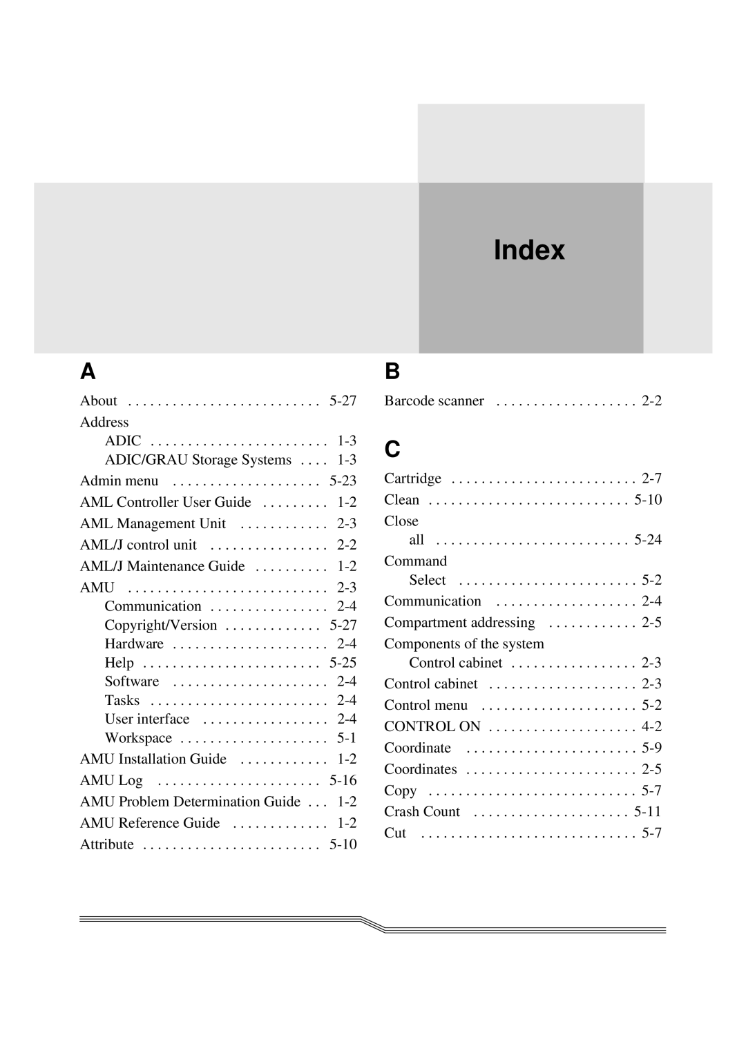 ADIC Switches manual Index 