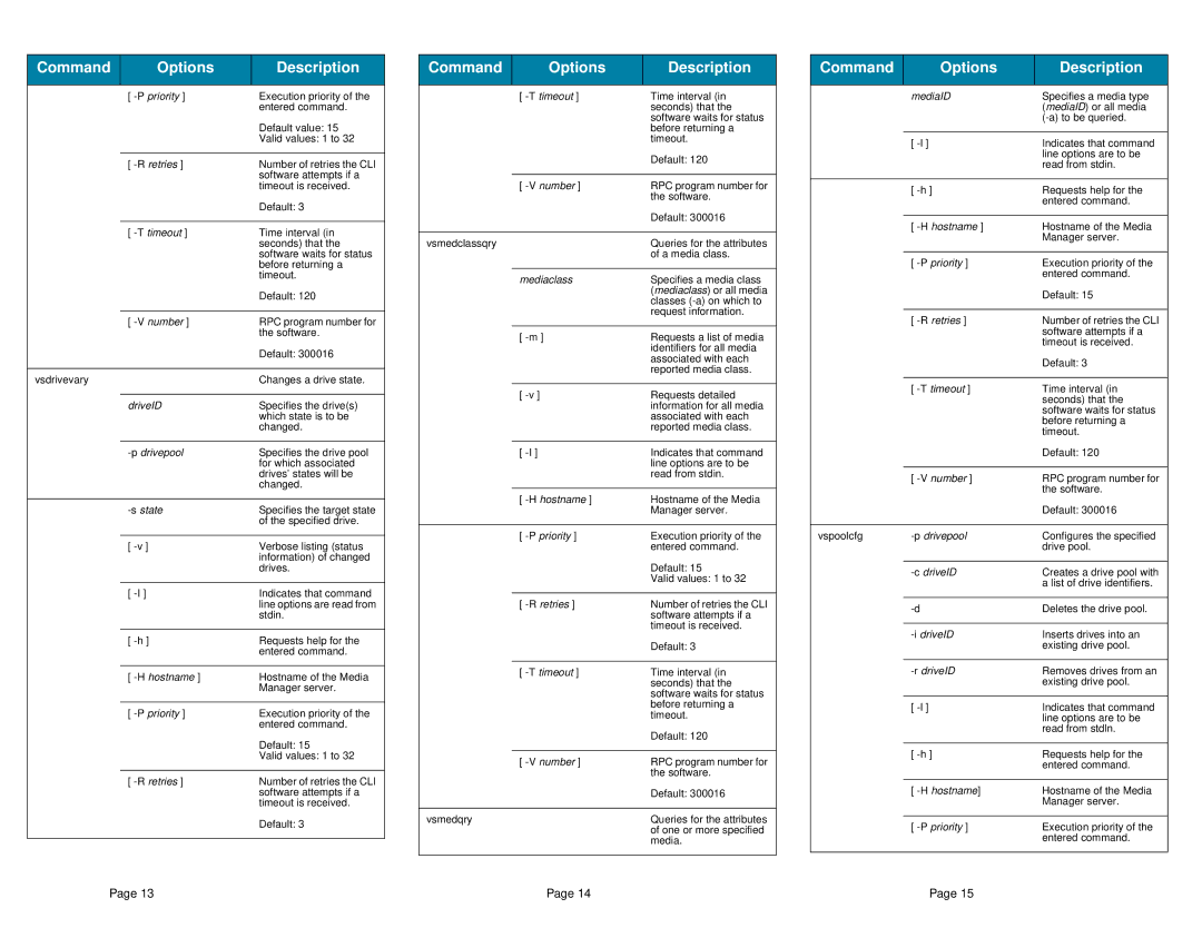 ADIC Version 2.7 manual DriveID, Pdrivepool, Sstate, Mediaclass 