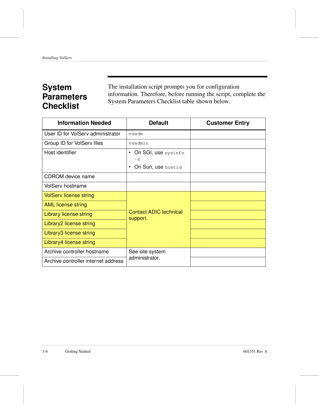 ADIC Version 5.0 manual System Parameters Checklist, Information Needed Default Customer Entry 