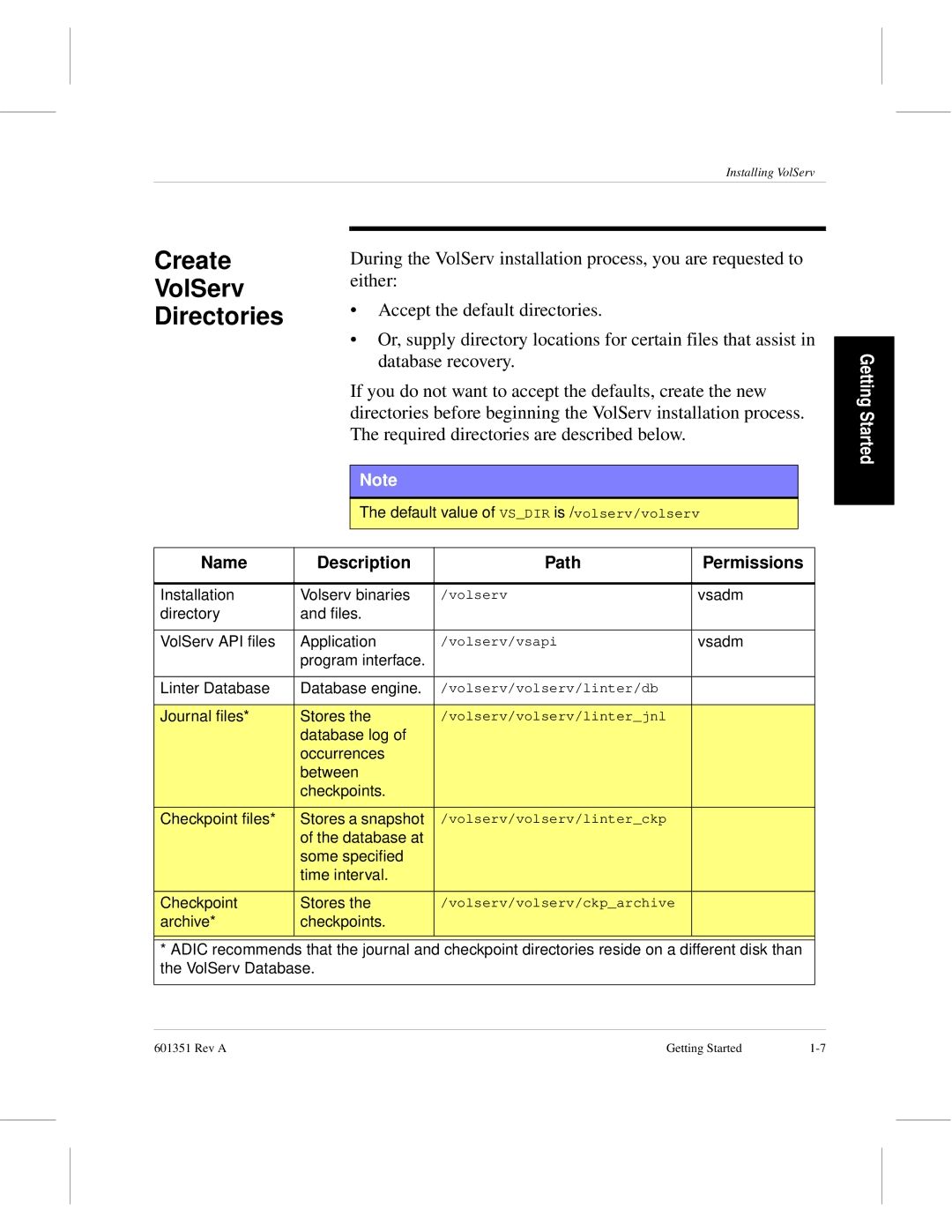 ADIC Version 5.0 manual Create VolServ Directories, Name Description Path Permissions 