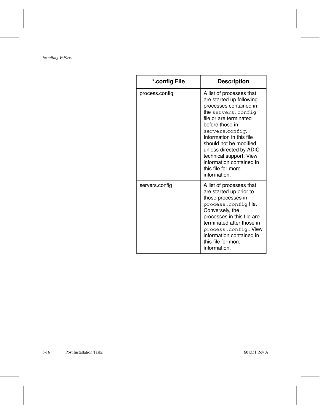 ADIC Version 5.0 manual Servers.config 