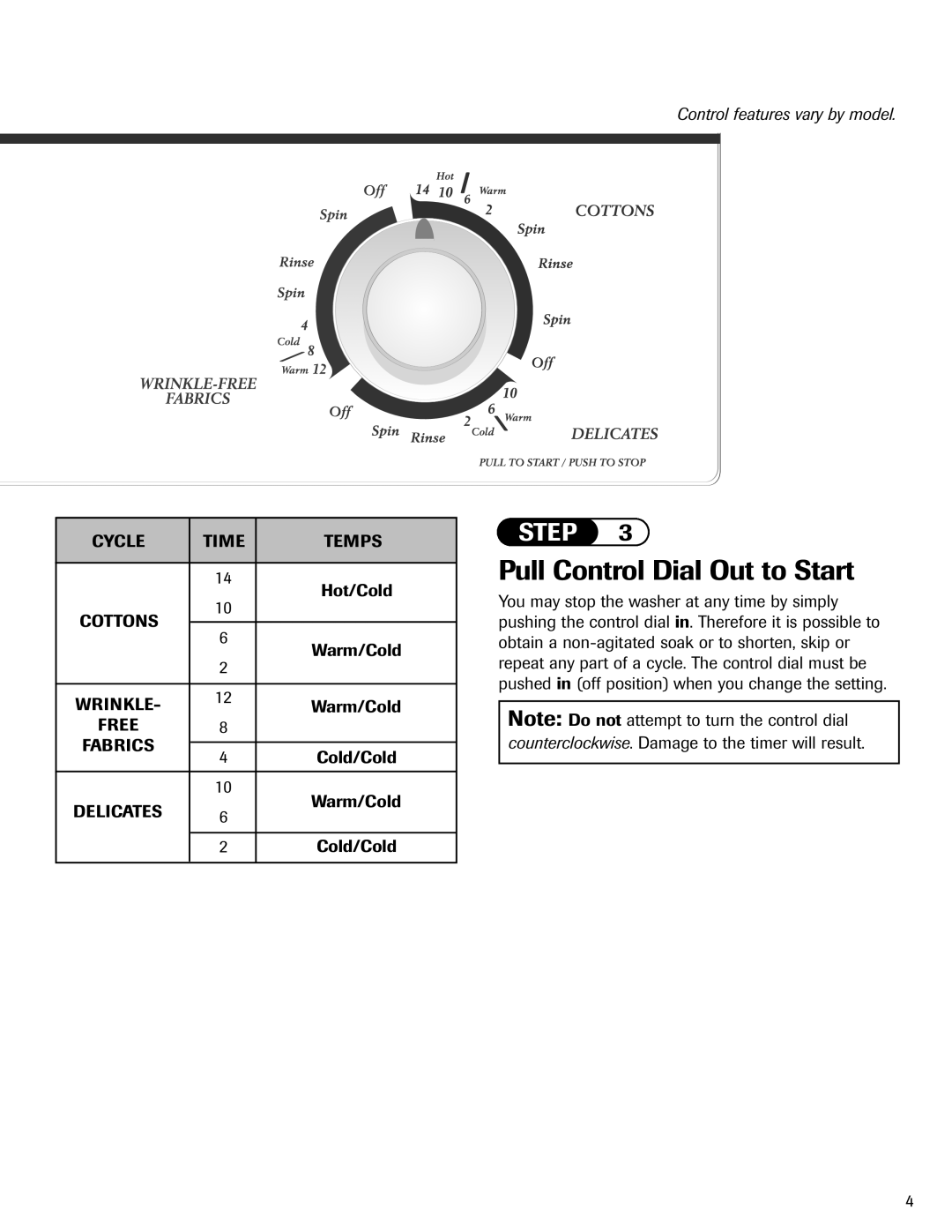 Admiral AAV-3 important safety instructions Pull Control Dial Out to Start 