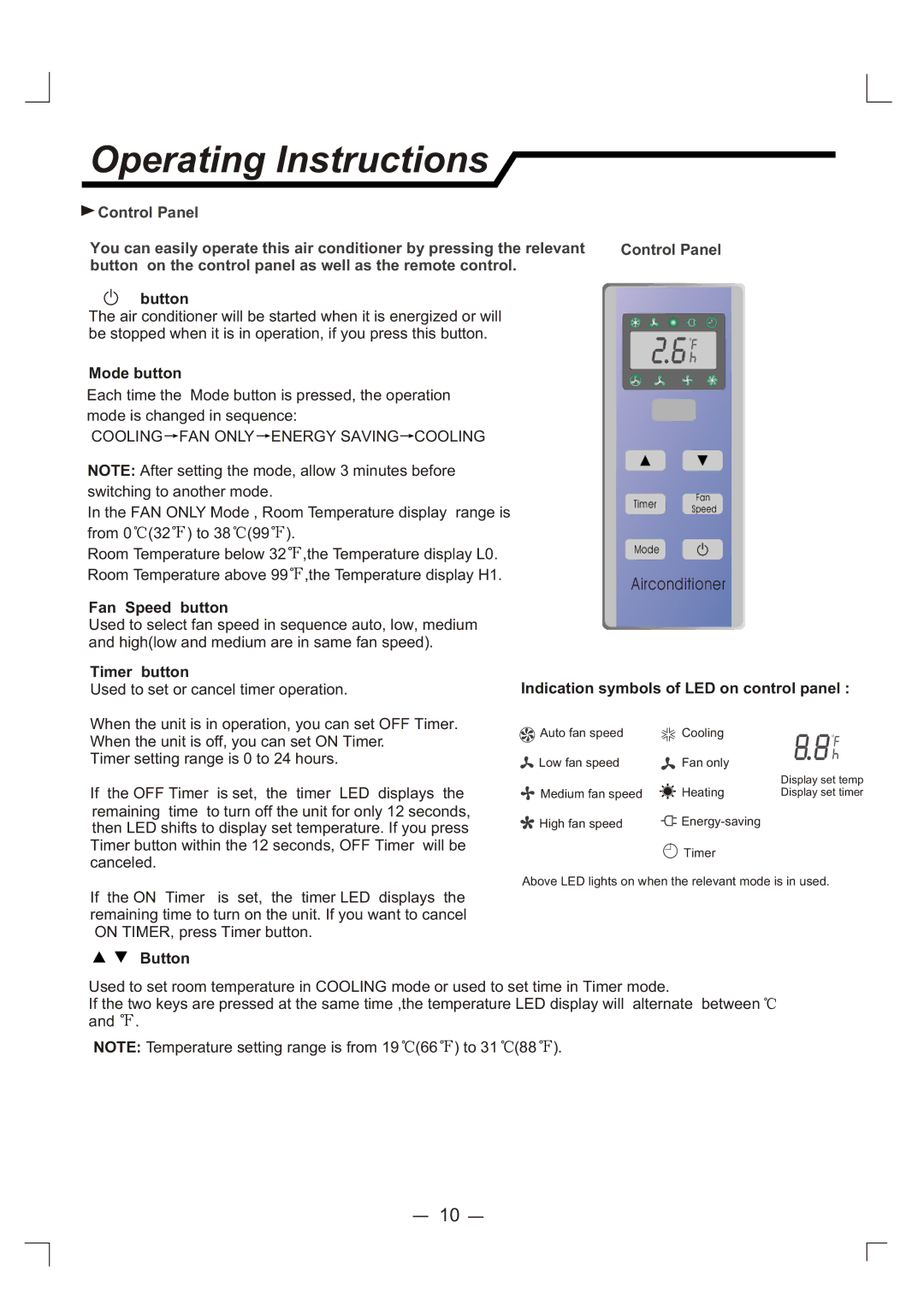 Admiral AAW-06CR1FHUE Button, Mode button, Fan Speed button, Timer button, Indication symbols of LED on control panel 