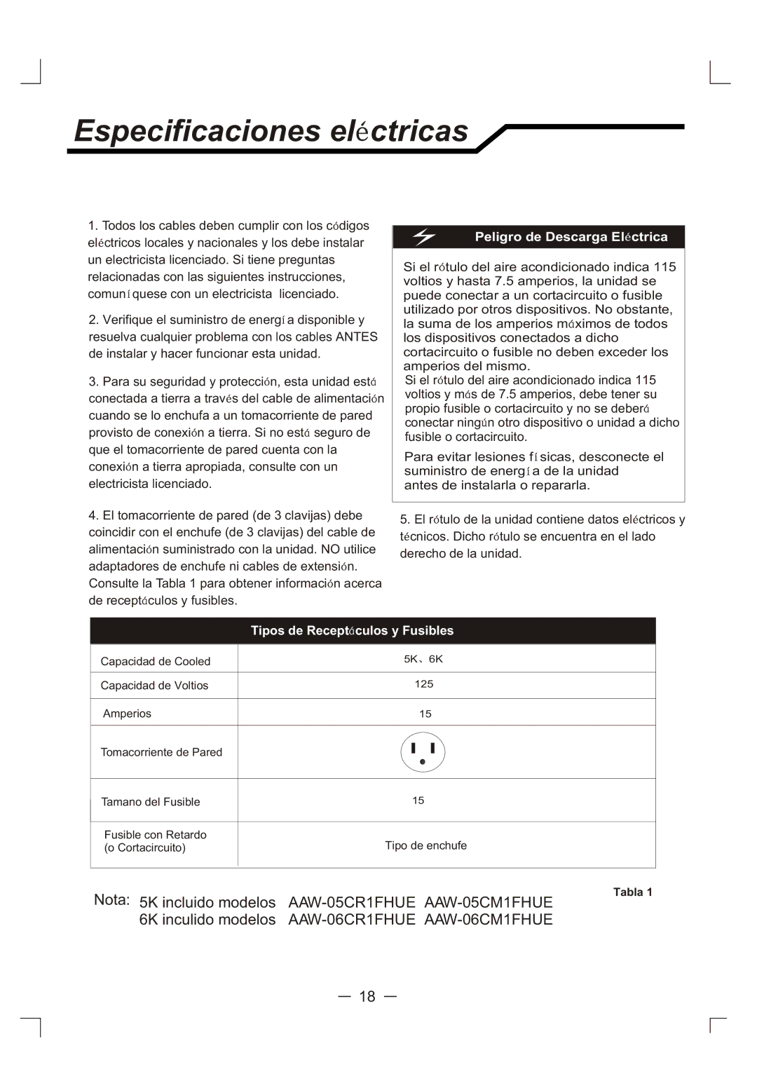 Admiral AAW-06CR1FHUE, AAW-06CM1FHUE, AAW-05CR1FHUE manual Especificaciones el ctricas, Peligro de Descarga El ctrica 