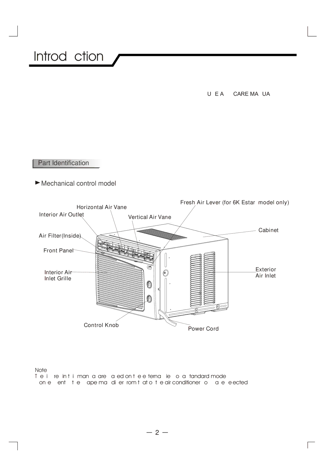 Admiral AAW-06CR1FHUE, AAW-06CM1FHUE, AAW-05CR1FHUE manual Introduction, Part Identification Mechanical control model 