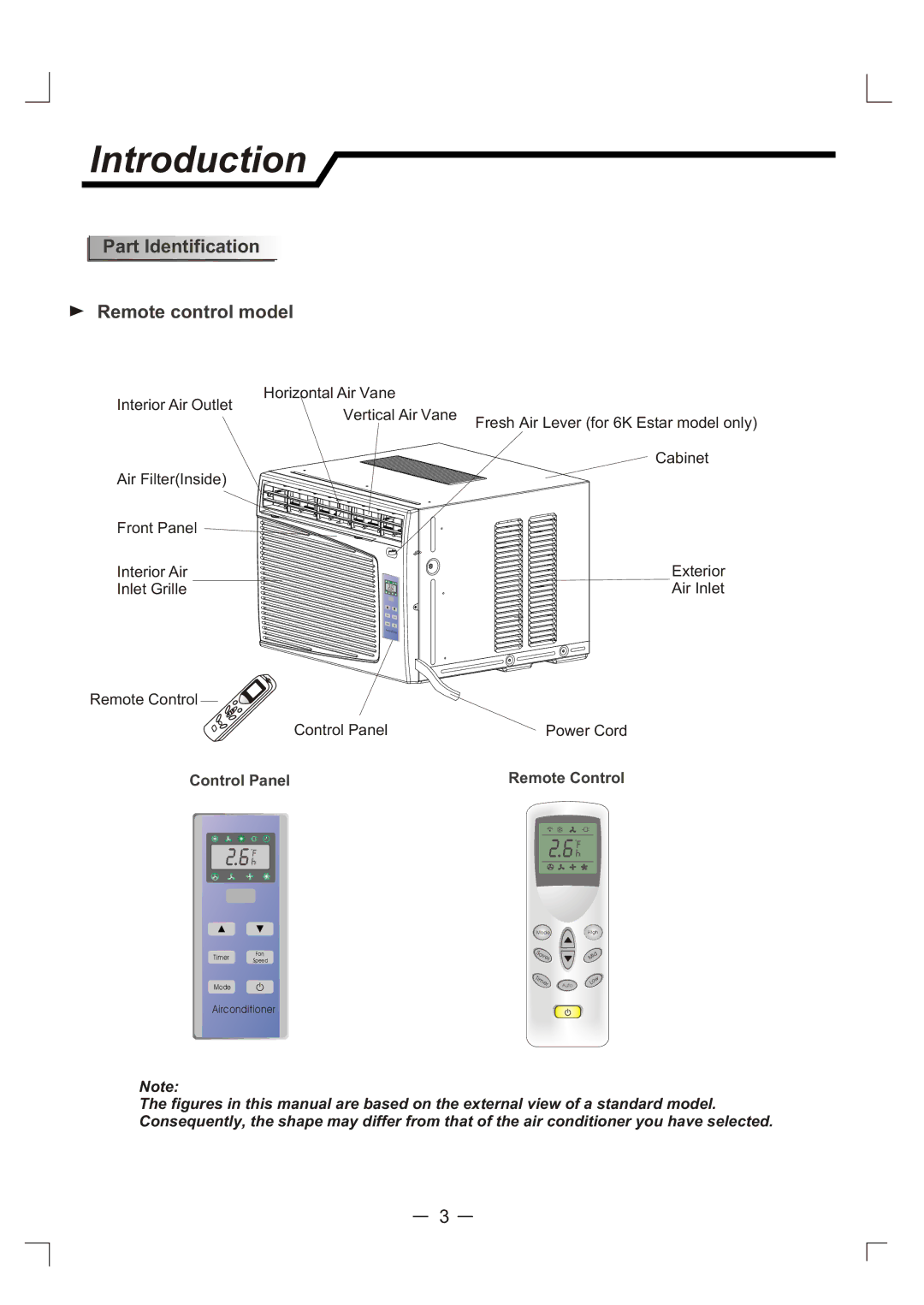 Admiral AAW-06CM1FHUE, AAW-05CR1FHUE, AAW-05CM1FHUE, AAW-06CR1FHUE manual Part Identification Remote control model 