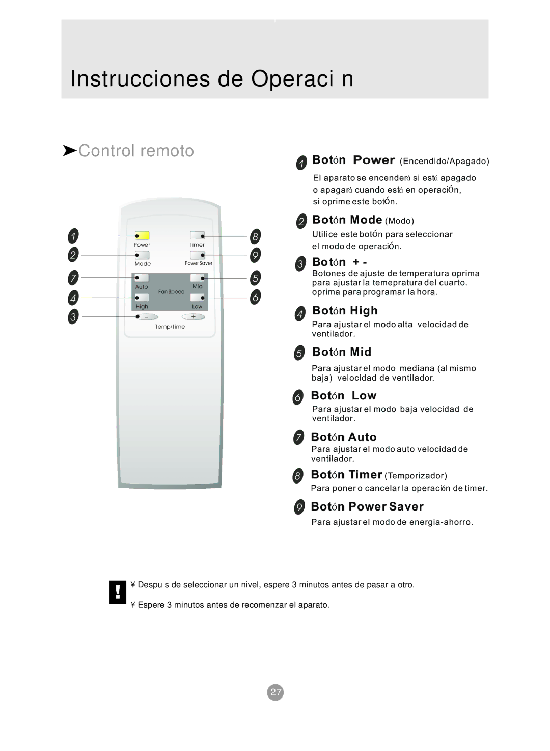 Admiral AAW-08CM1FHU, AAW-08CR1FHU, AAW-06CR1FHU, AAW-08DR1FHU, AAW-05CM1FHU, AAW-O6CM1FHU manual Controll remotoremoto, Bot n + 