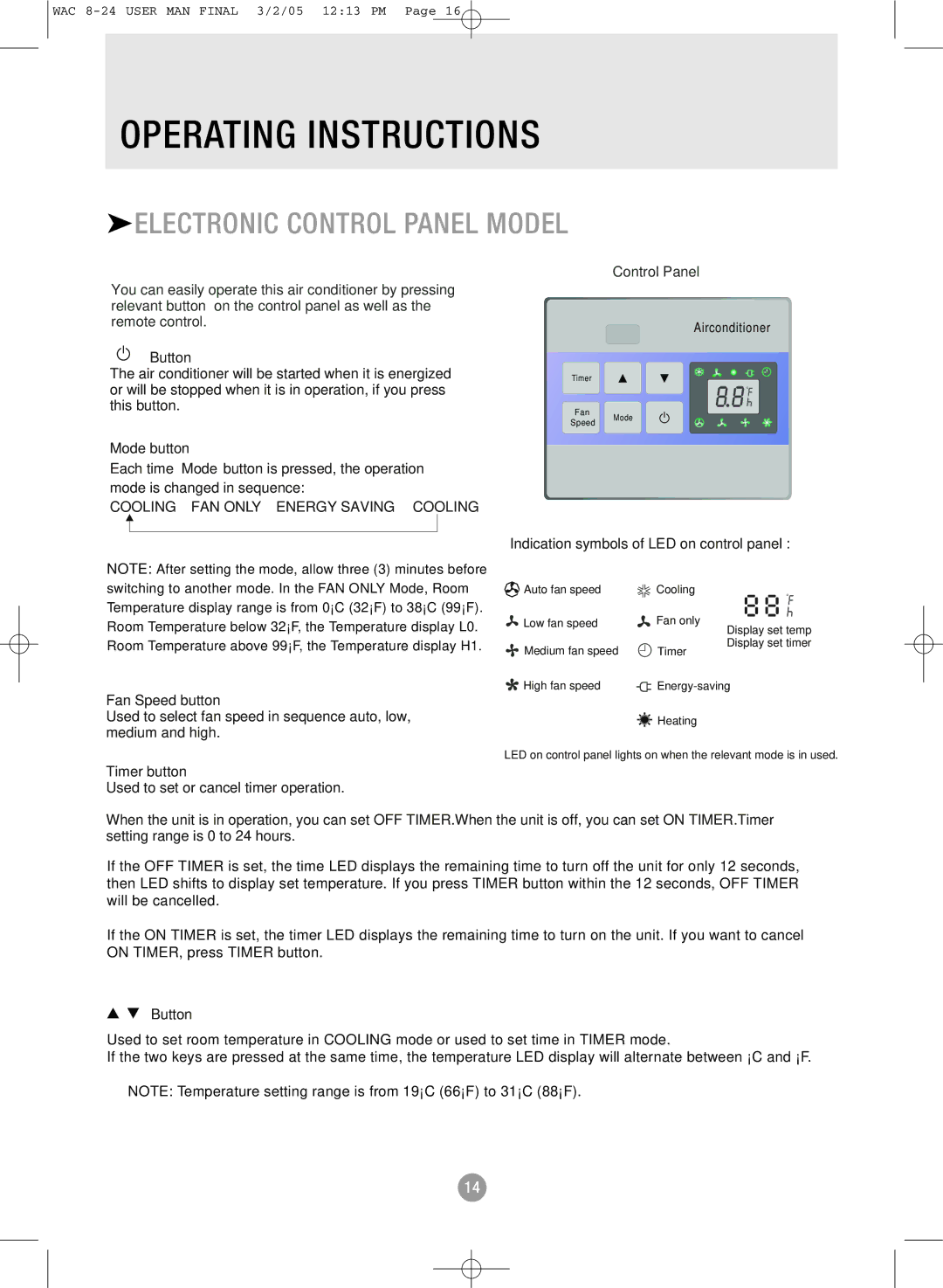 Admiral AAW-22CR1FHUE, AAW-15CR1FHUE, AAW-24CM1FHUE, AAW-08CM1FHUE, AAW-10CM1FHUE manual Electronic Control Panel Model 