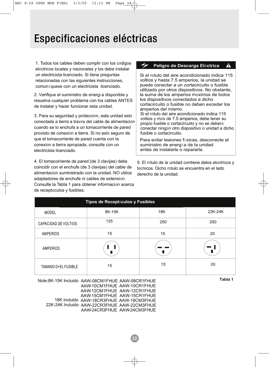 Admiral AAW-12CM1FHUE, AAW-15CR1FHUE, AAW-24CM1FHUE manual Especificaciones eléctricas, Peligro de Descarga El ctrica 