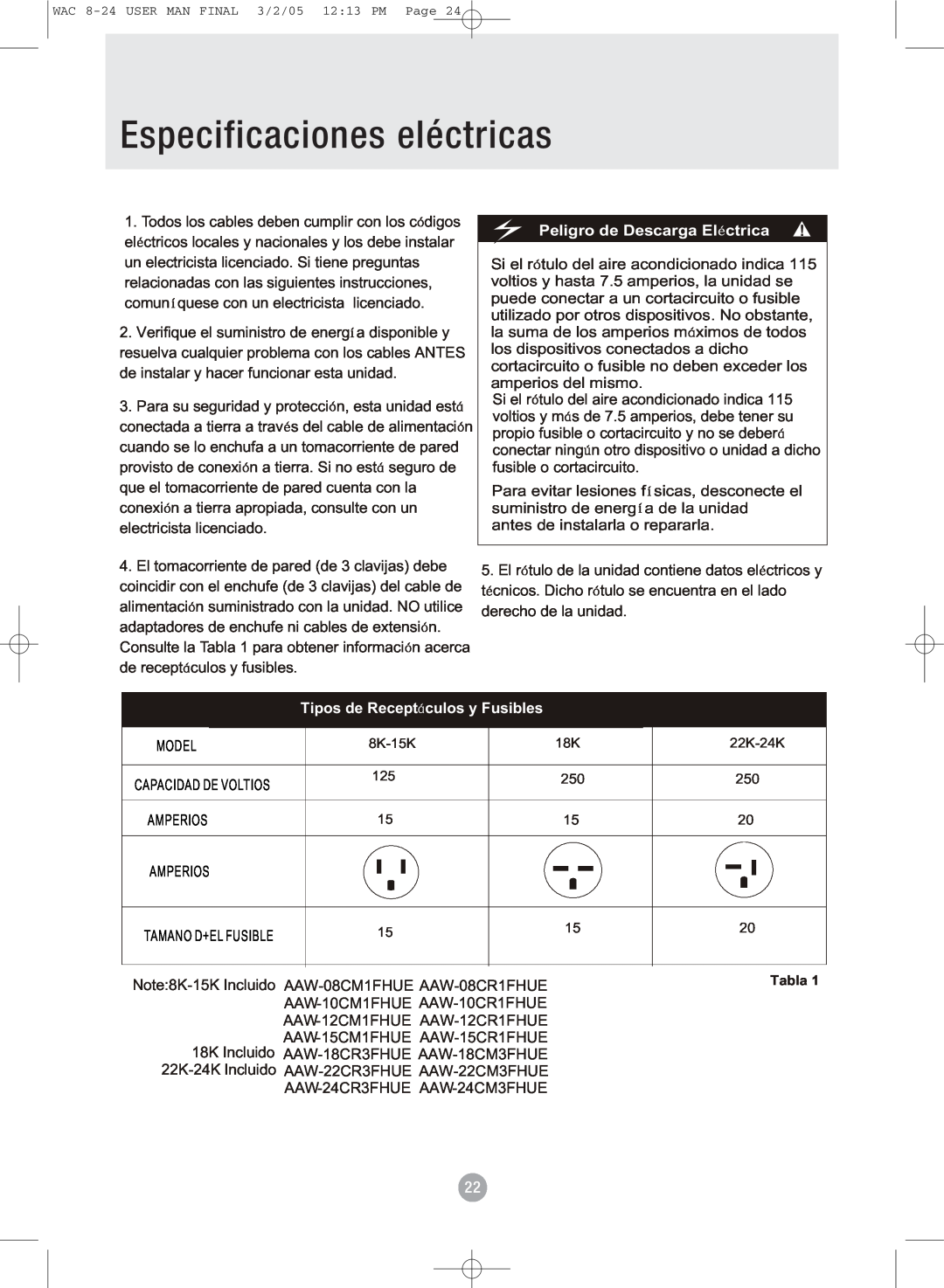 Admiral AAW-12CM1FHUE manual Especificaciones eléctricas, Peligro de Descarga El ctrica, Tipos de Receptculos y Fusibles 