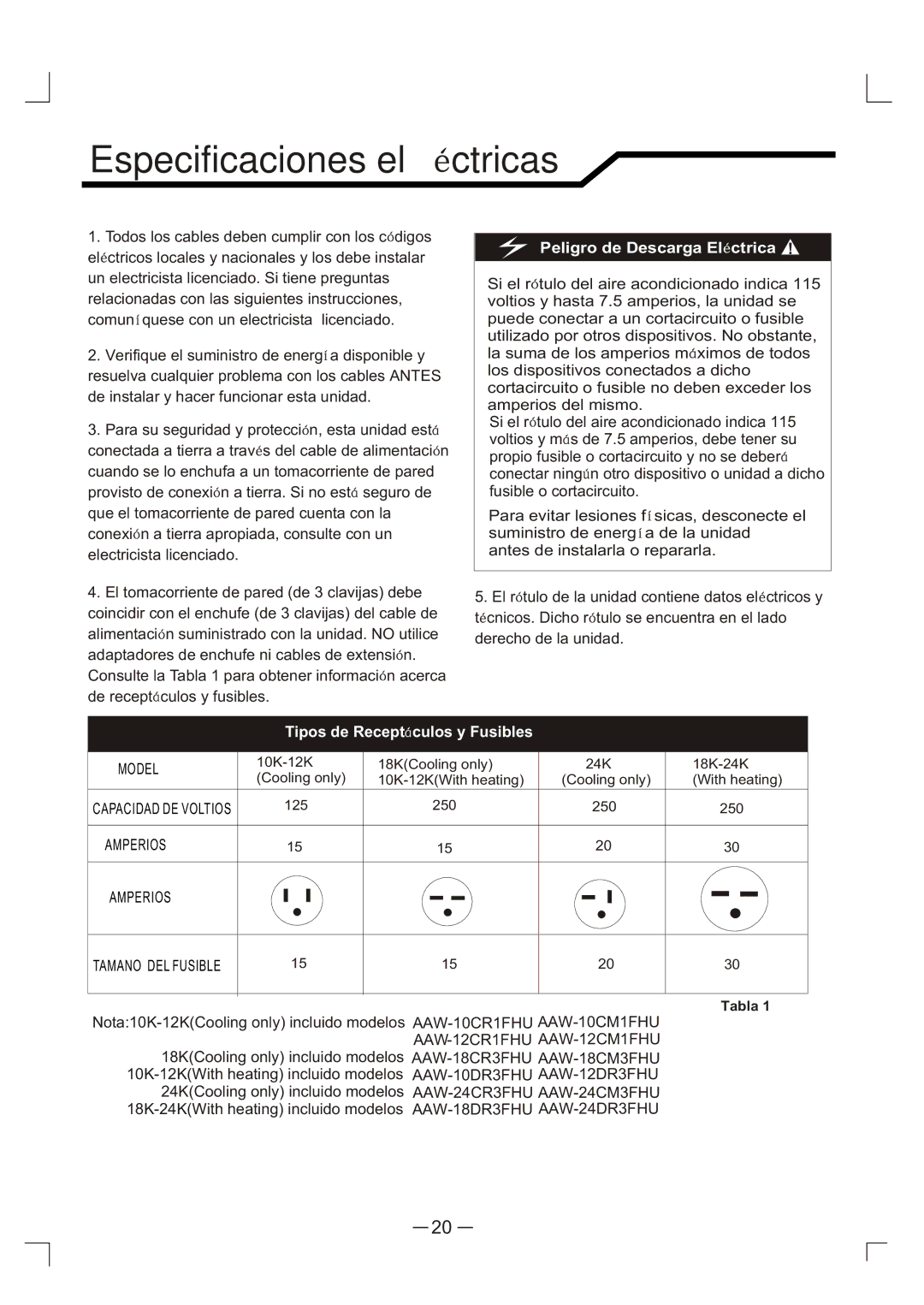 Admiral AAW-24CR3FHU, AAW-24CM3FHU, AAW-10CM1FHU, AAW-18CM3FHU Especificaciones el ctricas, Peligro de Descarga El ctrica 