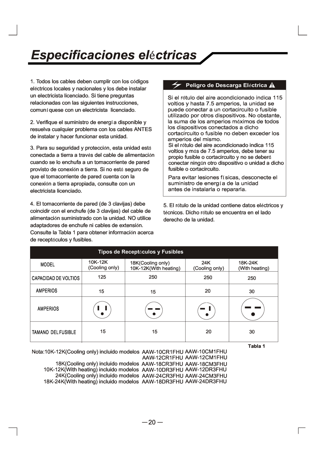 Admiral AAW-24CR3FHU manual Especificaciones elctricas, Peligro de Descarga Elctrica, Tipos de Receptculos y Fusibles 