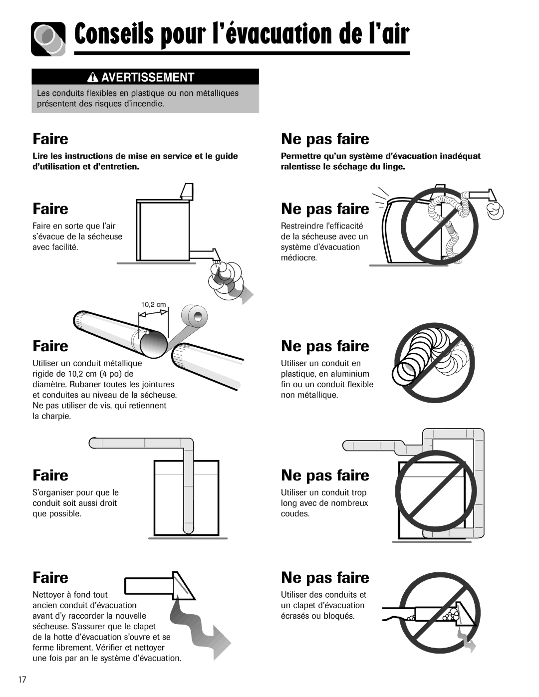 Admiral AD-1 important safety instructions Faire, Ne pas faire 