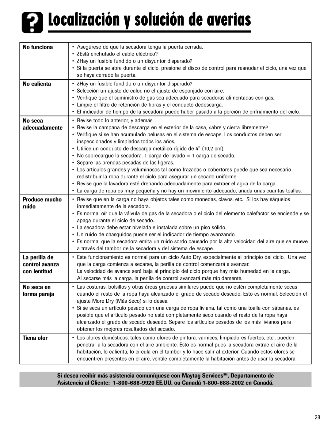 Admiral AD-1 important safety instructions Localización y solución de averias 