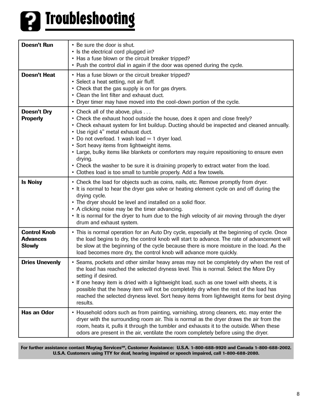 Admiral AD-1 important safety instructions Troubleshooting 