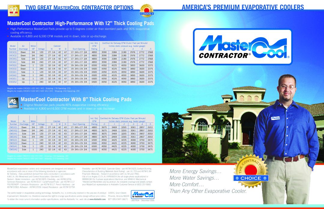 AdobeAir CMC632 specifications Ind. Std, Model, Cabinet, CHC431, CHC432, CHC441, CHC442, CHC631, CHC632, CHC641, CHC642 