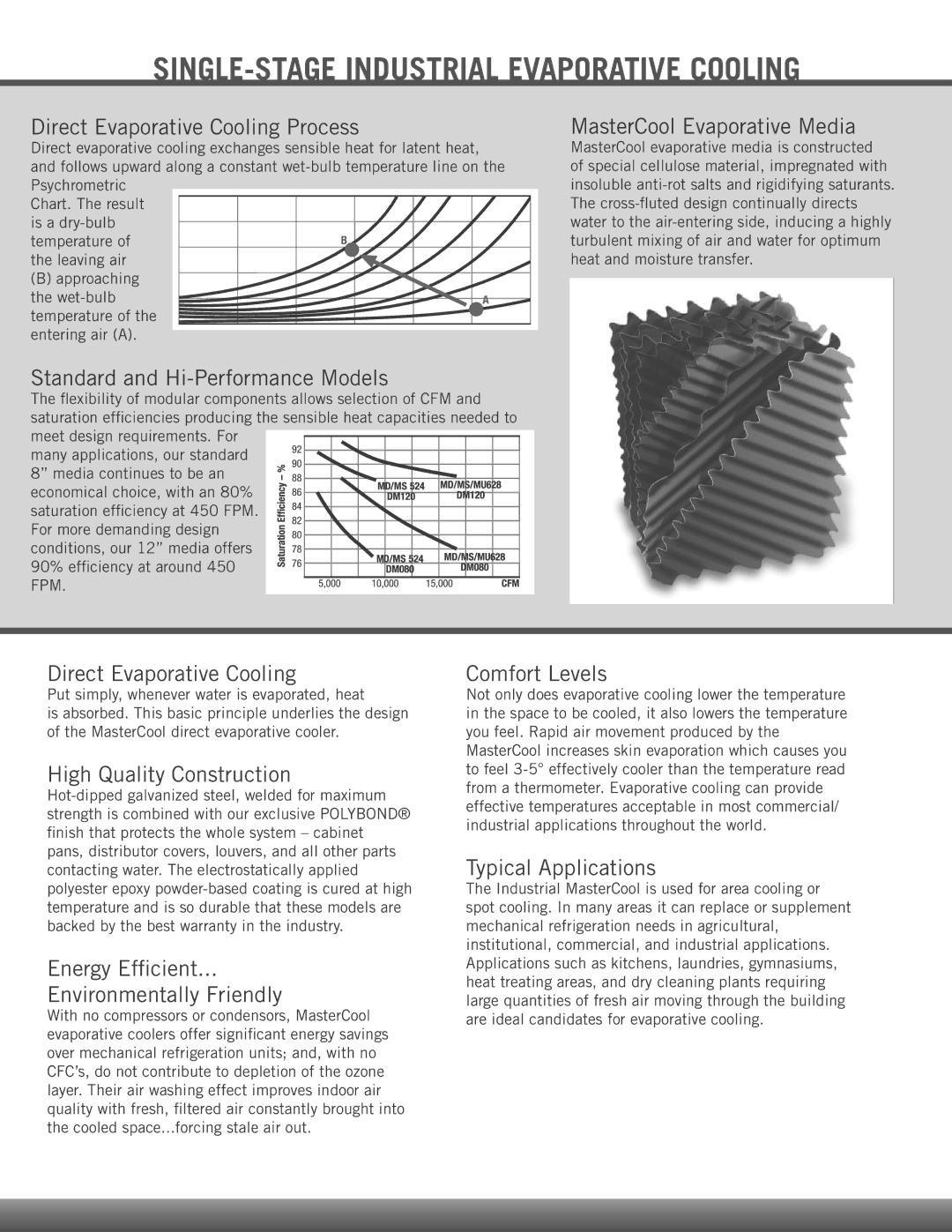 AdobeAir UD960, US980 Direct Evaporative Cooling Process, Standard and Hi-Performance Models, MasterCool Evaporative Media 