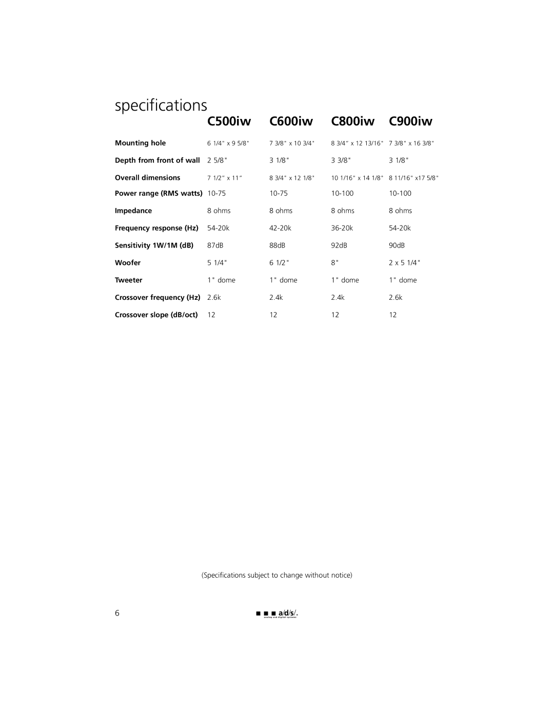 a/d/s/ C900iw, C500iw, C800iw, C600iw owner manual Specifications 