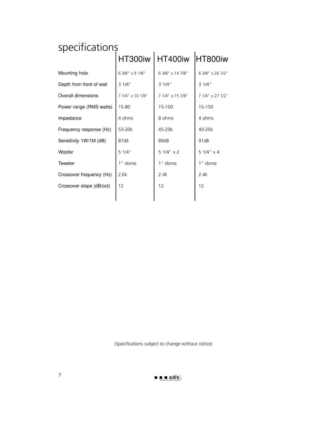 a/d/s/ HT800IW, HT300iw, HT400iw owner manual Specifications, HT800iw 