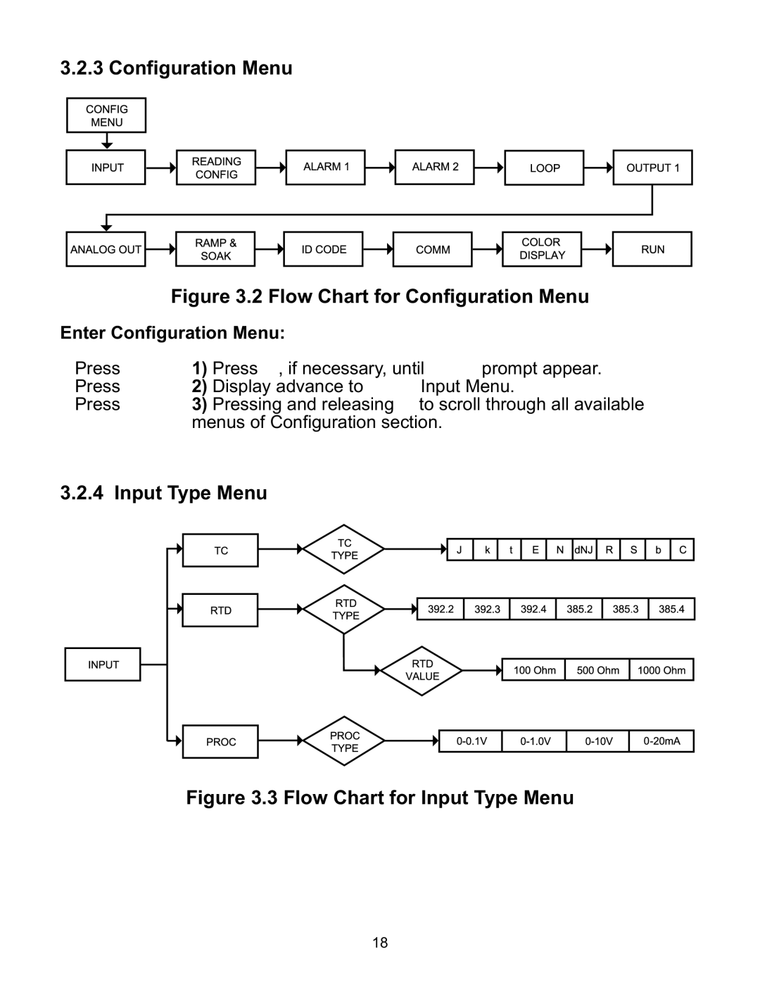 a/d/s/ iSeries manual Input Type Menu, Enter Configuration Menu 