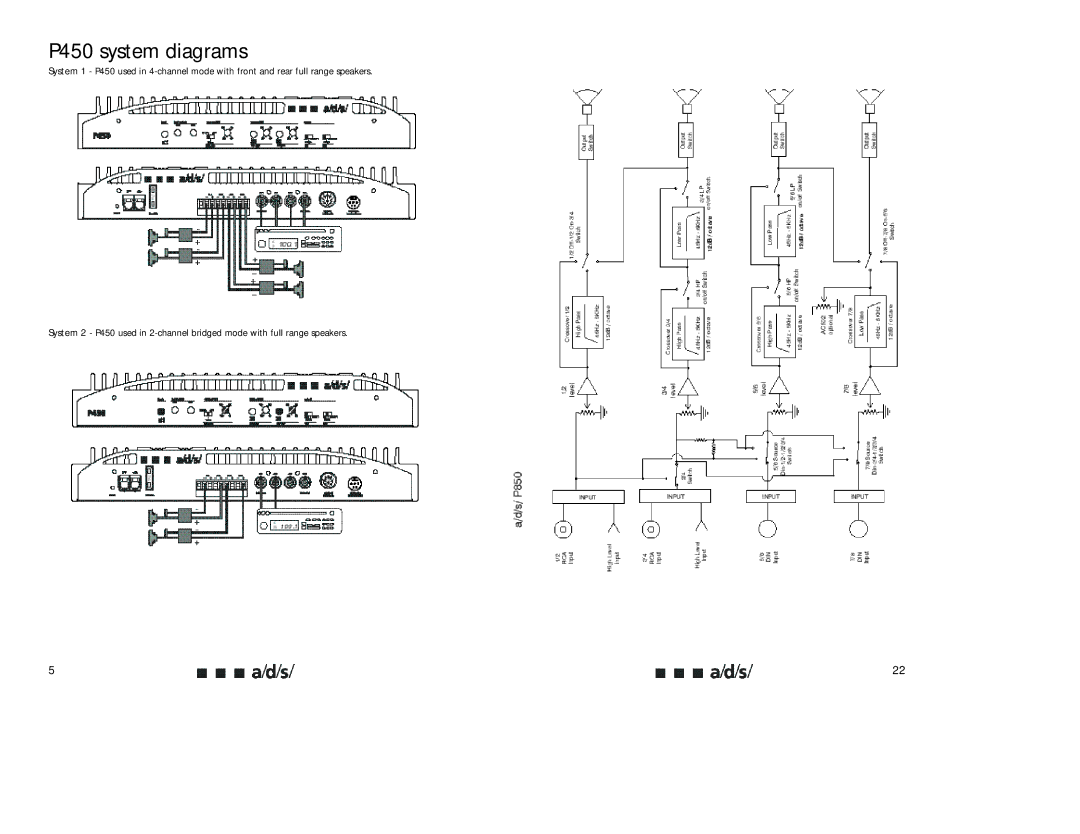 a/d/s/ P650, P850 owner manual P450 system diagrams 