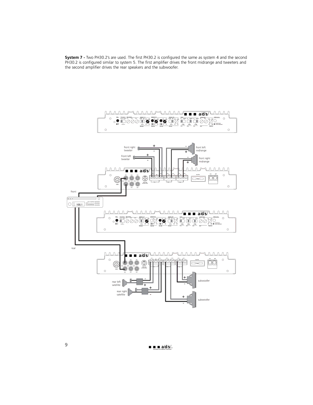 a/d/s/ PH30.2 manual Subwoofer 