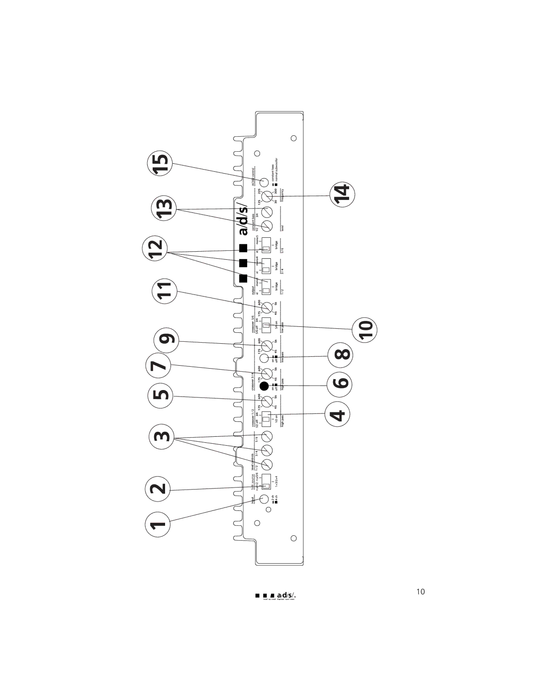 a/d/s/ PH30.2 manual 