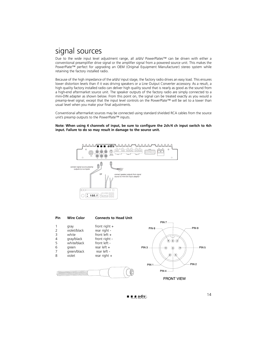 a/d/s/ PH30.2 manual Signal sources, Pin Wire Color 