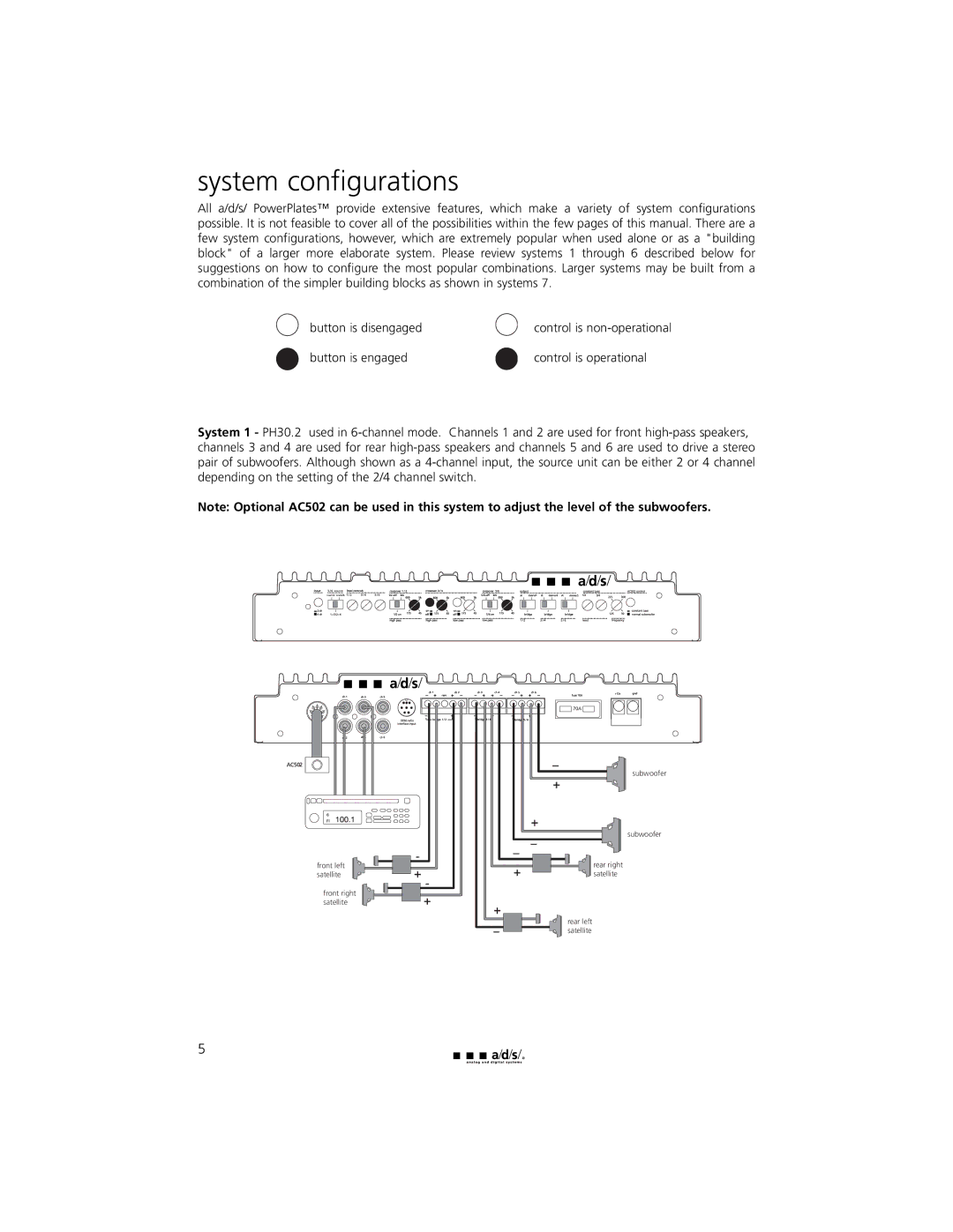 a/d/s/ PH30.2 manual System configurations 