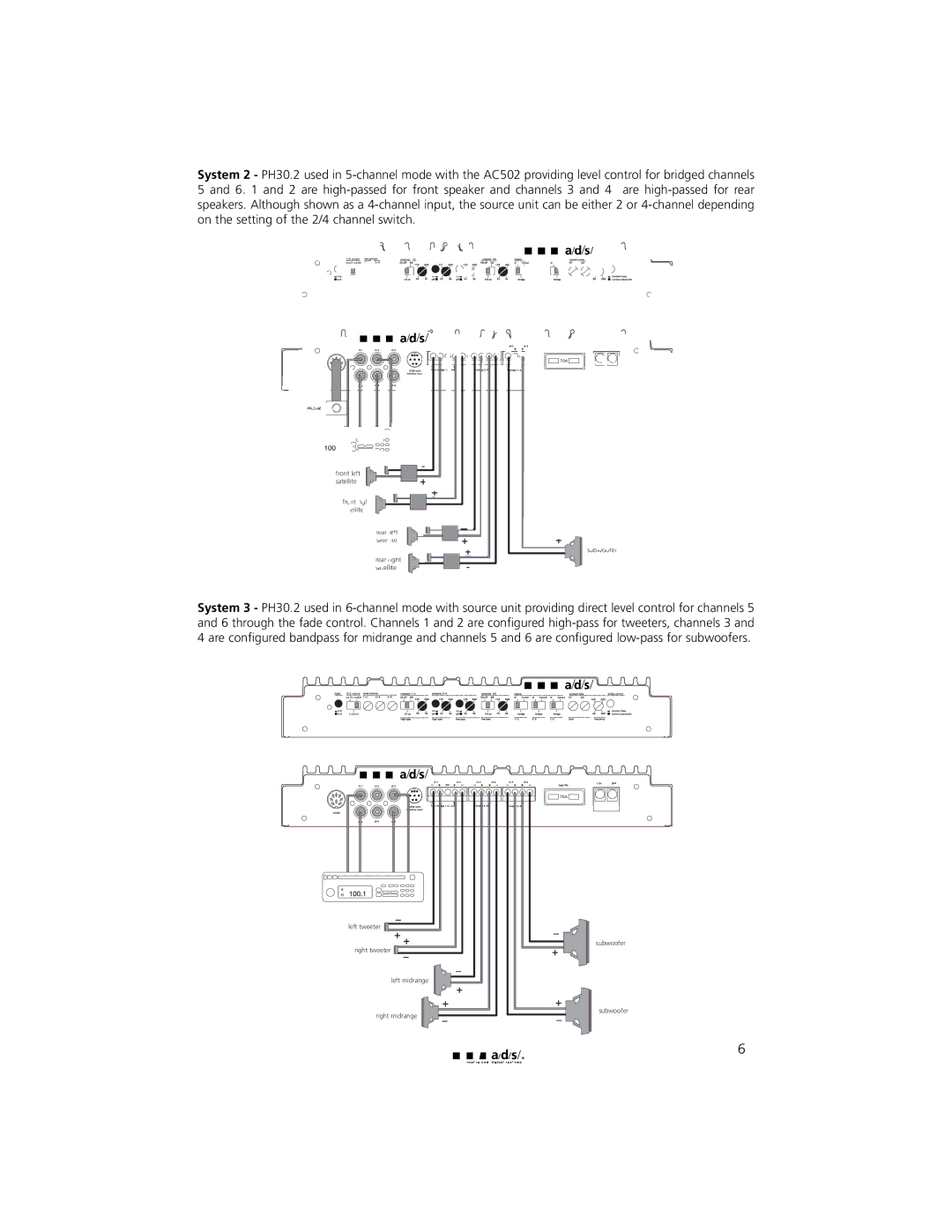 a/d/s/ PH30.2 manual 70A 