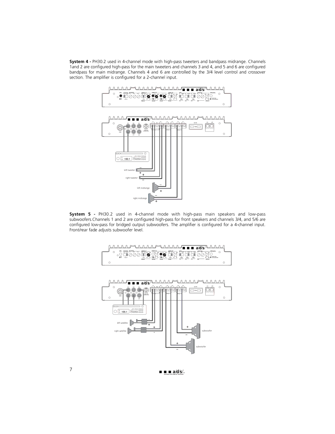 a/d/s/ PH30.2 manual Left tweeter Right tweeter Left midrange Right midrange 