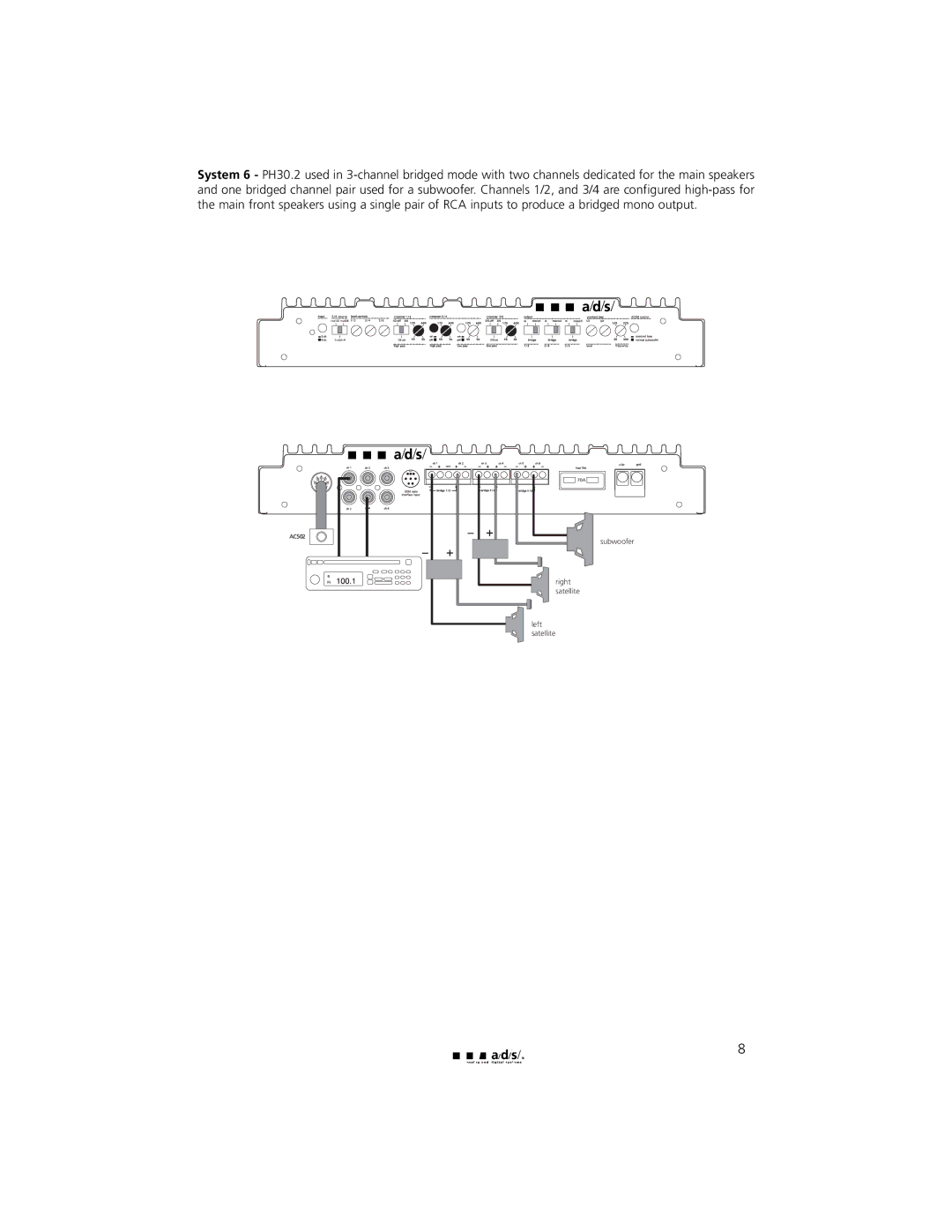 a/d/s/ PH30.2 manual Subwoofer Right satellite Left satellite 