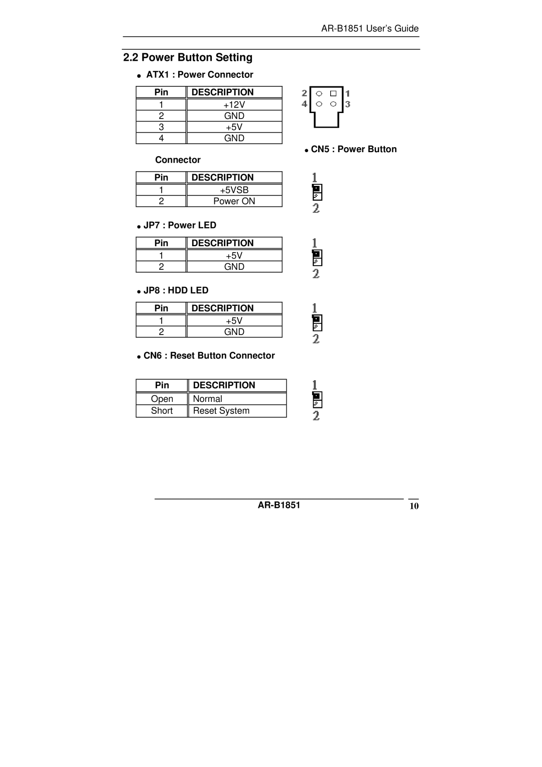 ADS Technologies AR-B1851 manual Power Button Setting 