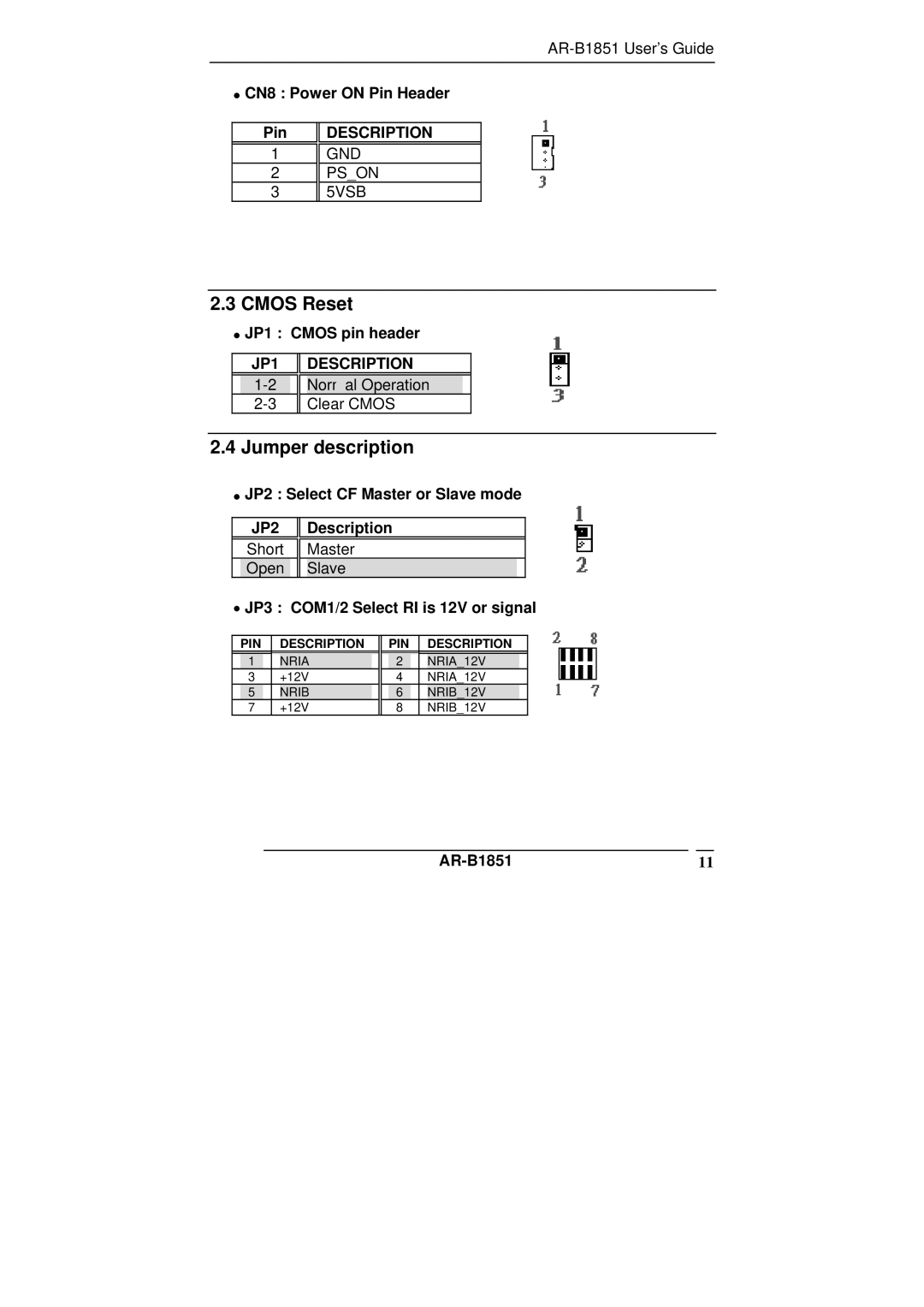 ADS Technologies AR-B1851 manual Cmos Reset, Jumper description 