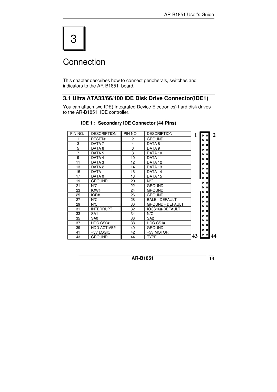 ADS Technologies AR-B1851 manual Ultra ATA33/66/100 IDE Disk Drive ConnectorIDE1, IDE 1 Secondary IDE Connector 44 Pins 